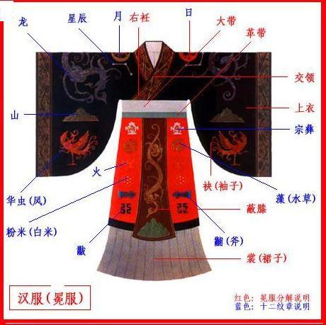 традиционная одежда китая